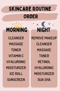 Order of products for skincare routine